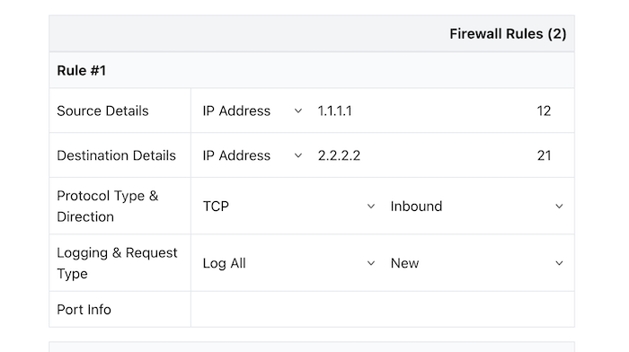 Compliance Dashboard Screenshot